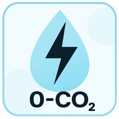 0-CO₂ logo